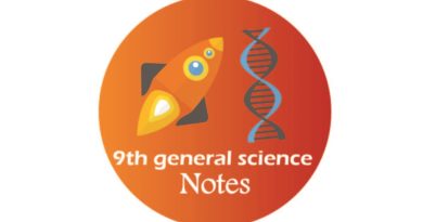 9th Class General Science Notes