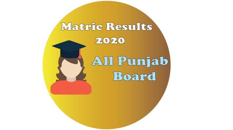 9th 10th Results 2020